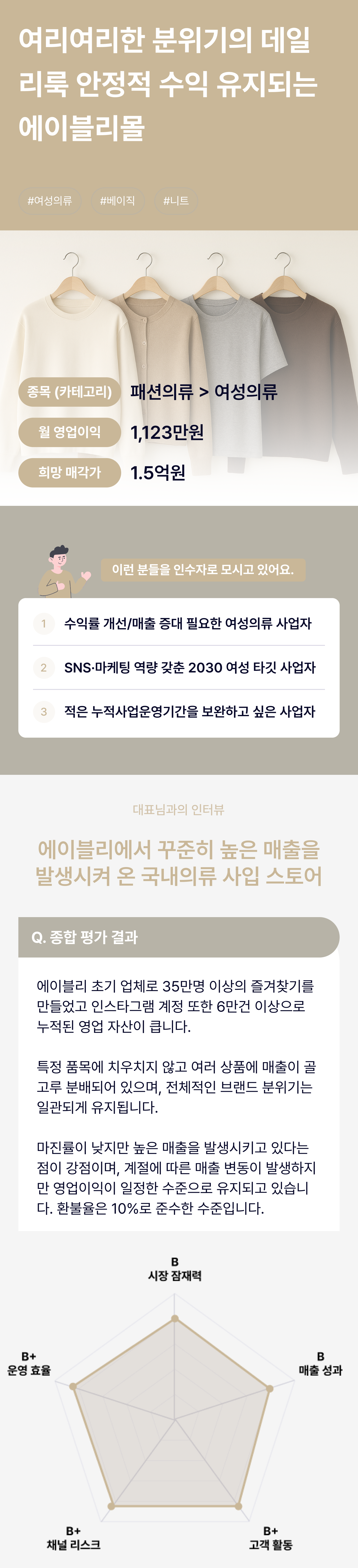 비즈토스 상세 정보