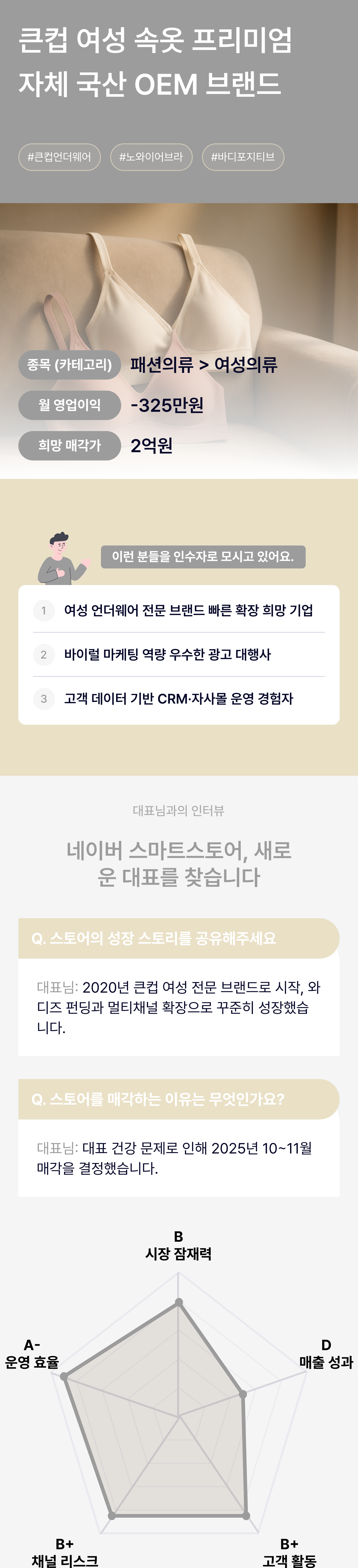 비즈토스 상세 정보